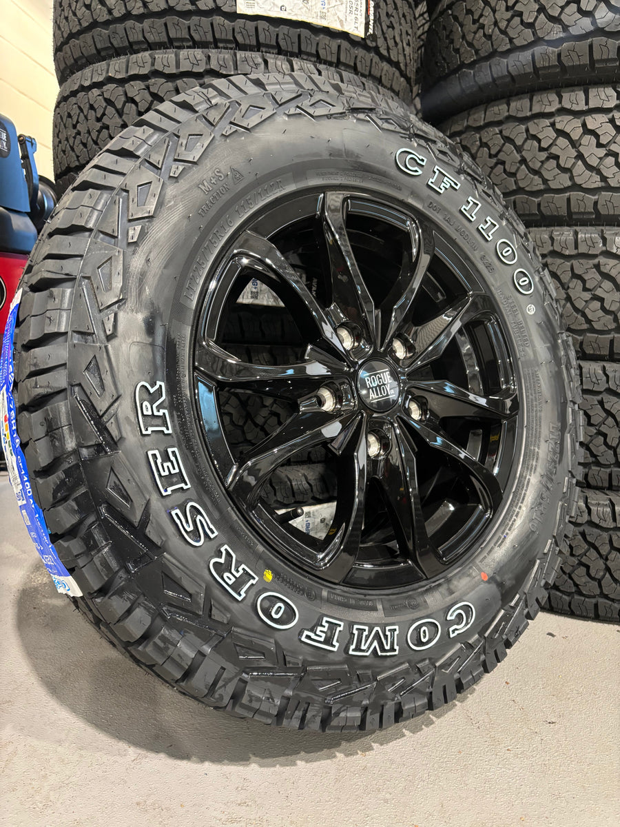Rogue Alloy Roamer in Gloss Black